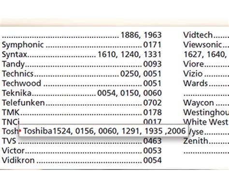 Toshiba TV universal remote control codes (3, 4 and 5 digit).